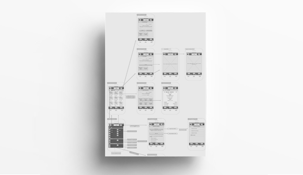 lototerias app wireframe
